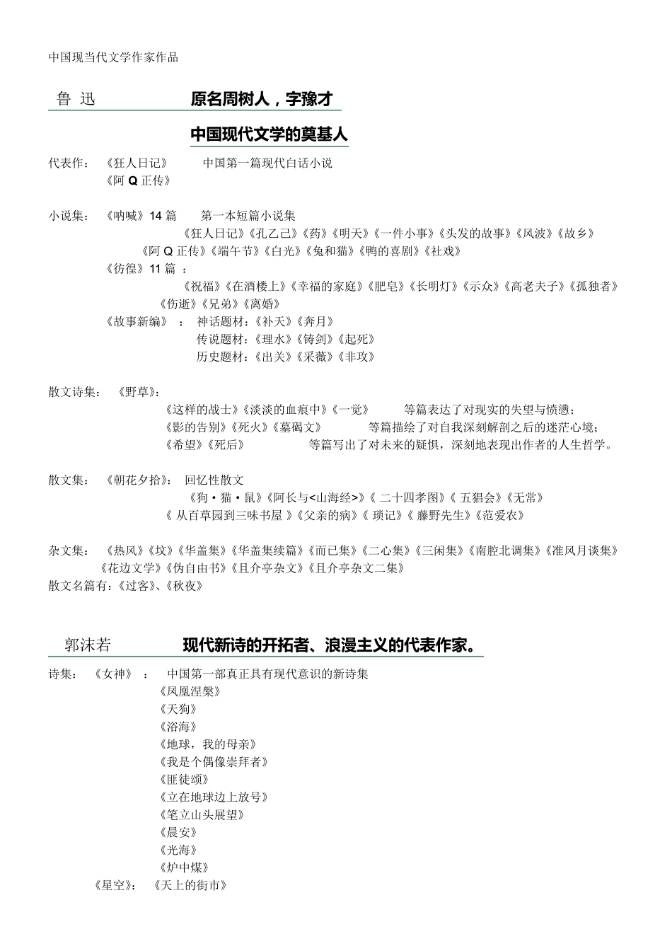 中国现当代文学作家作品_第1页