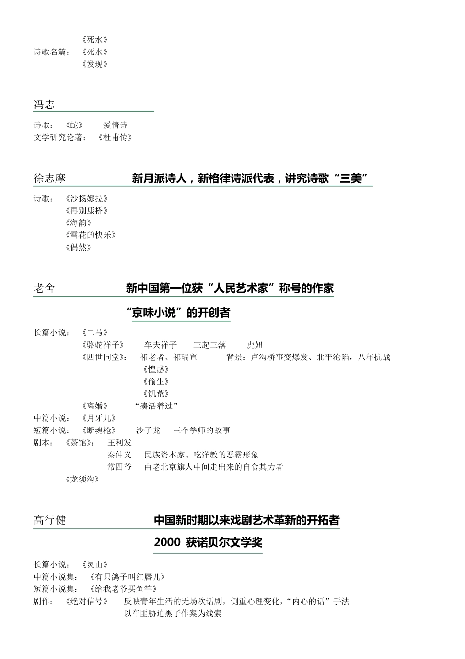 中国现当代文学作家作品_第3页