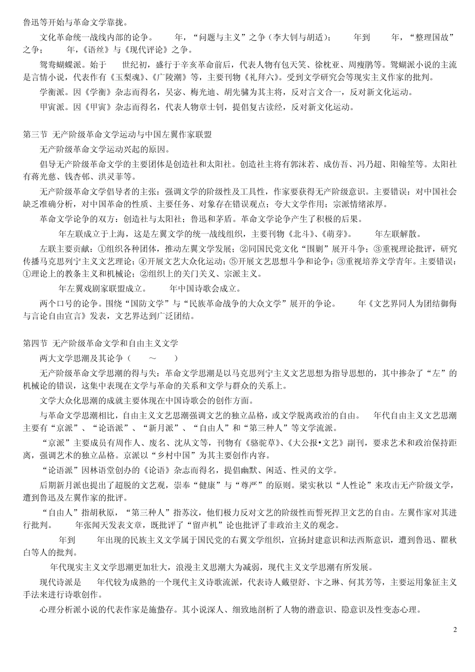 中国现当代文学考研复习题_第2页