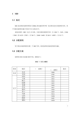 中国电信CDMASID分配