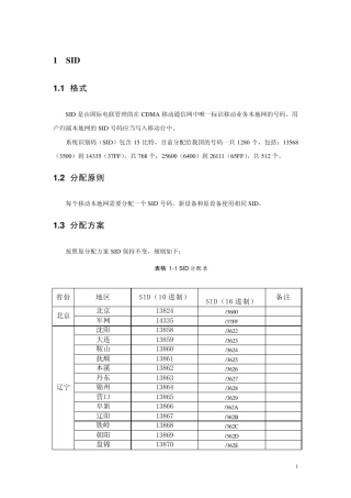 中国电信CDMA_SID分配