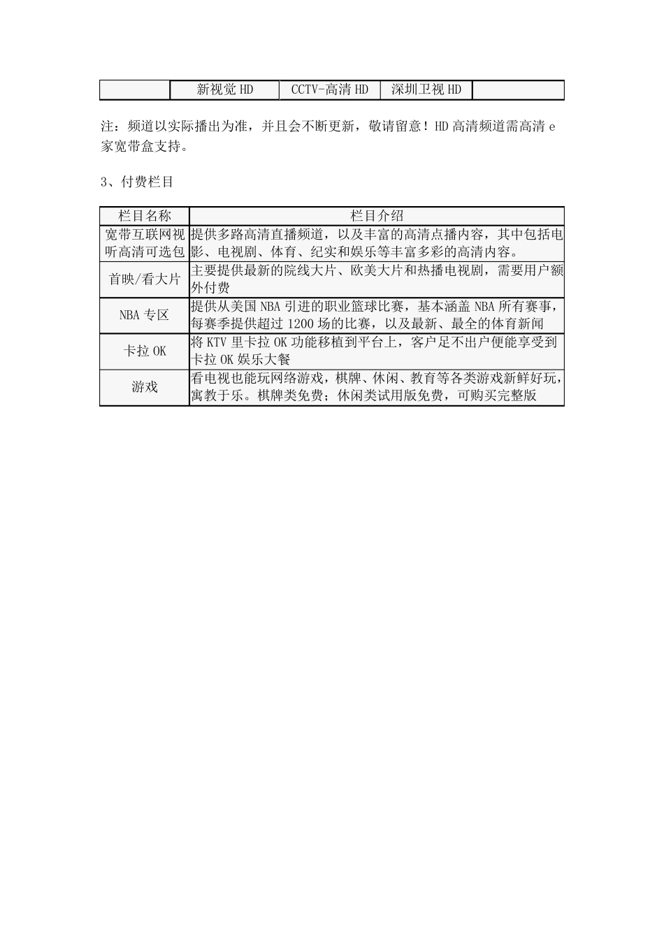 中国电信IPTV_第3页