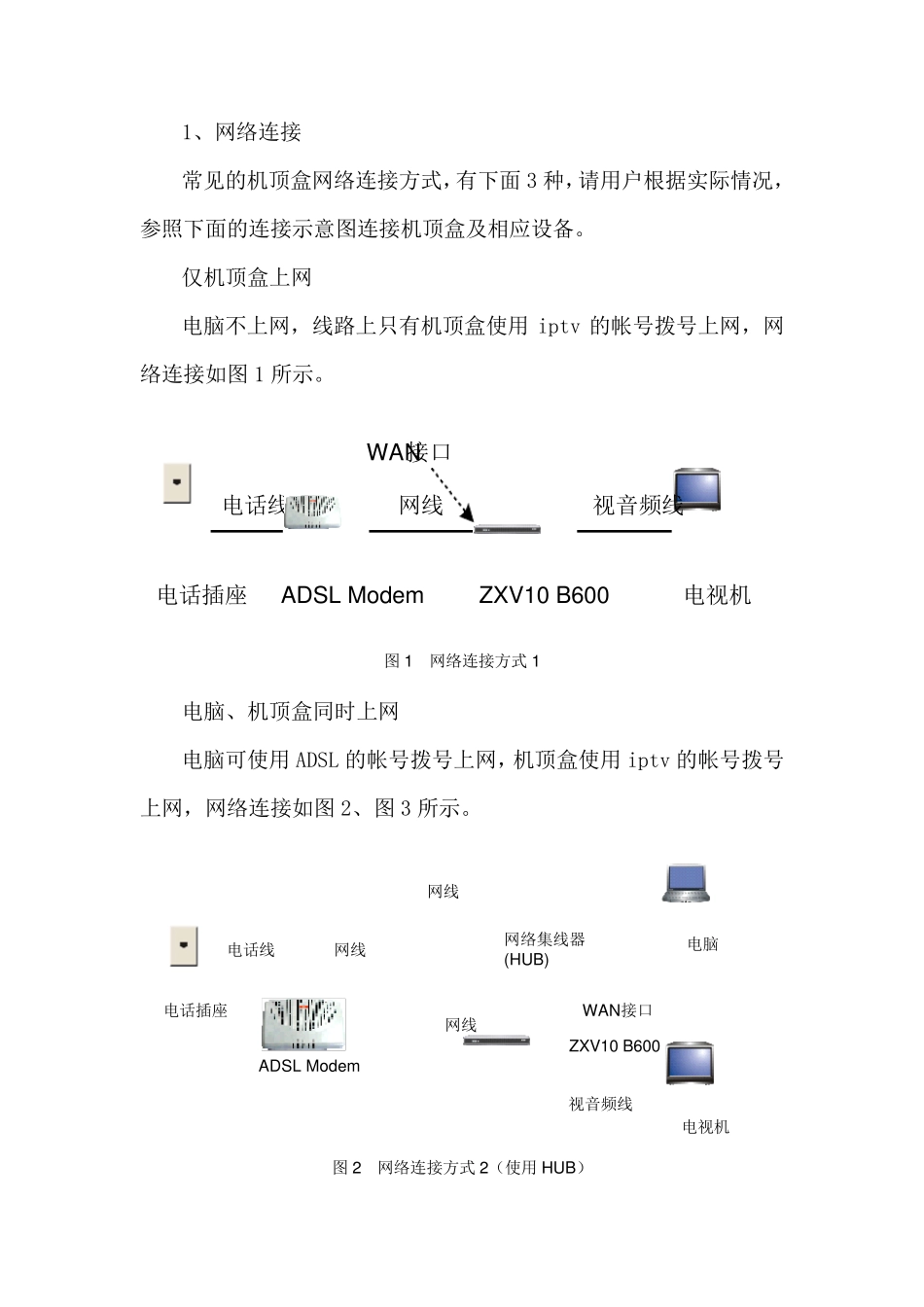 中国电信IPTV安装指导手册_第3页