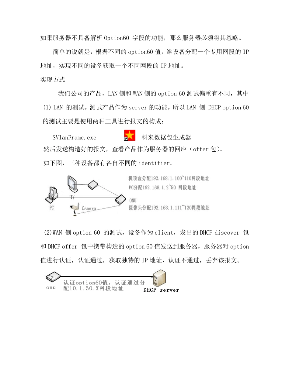 中国电信Option60测试_第2页