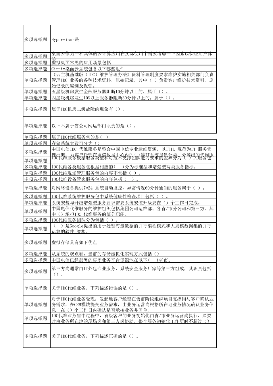 中国电信云计算考试题题库_第2页