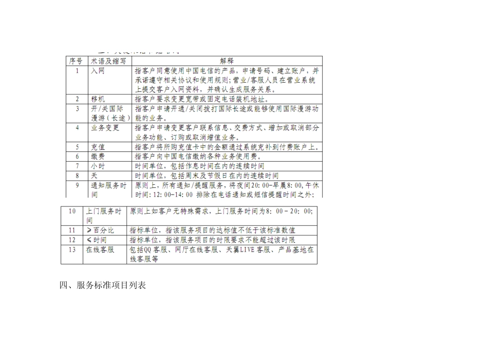中国电信宽带专项业务客户服务标准(2011年版)_第2页