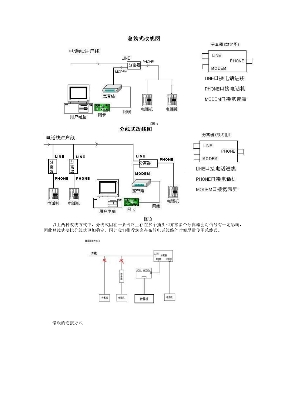 中国电信宽带安装过程_第3页