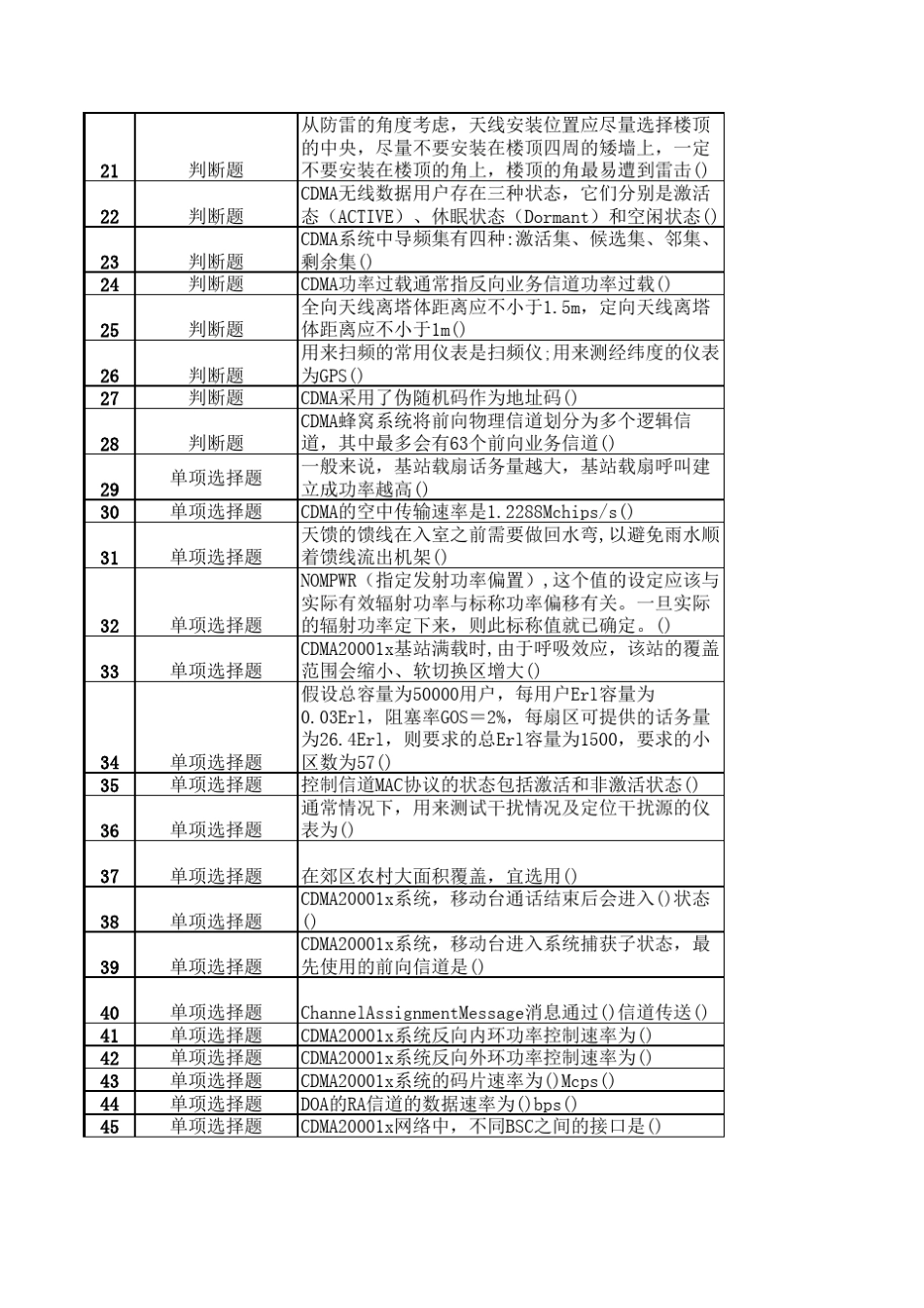 中国电信认证考试题库部分_第2页