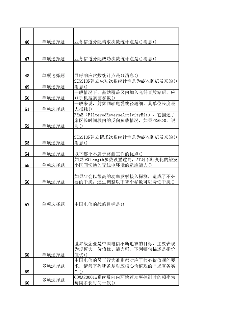 中国电信认证考试题库部分_第3页