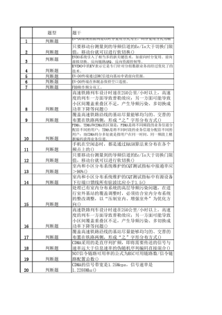中国电信认证考试题库部分