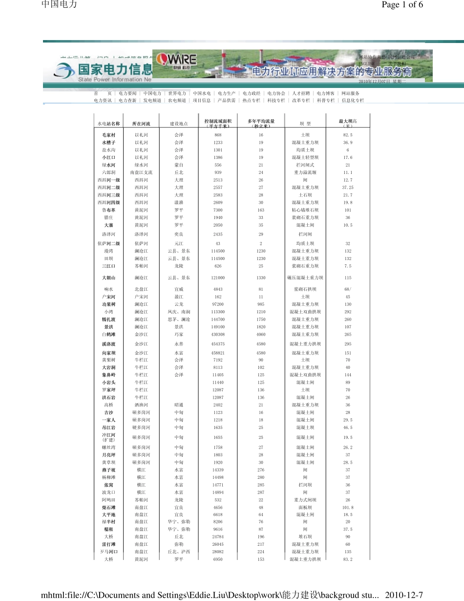 中国电力统计云南水电_第1页