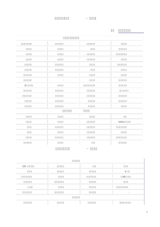 中国电子商务平台网址大全