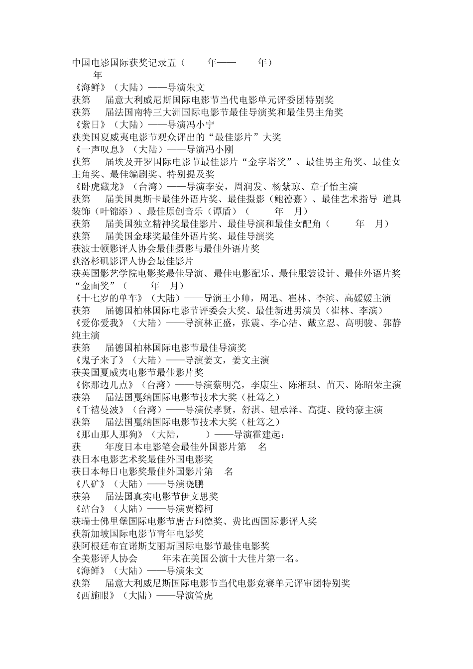中国电影国际获奖记录_第1页