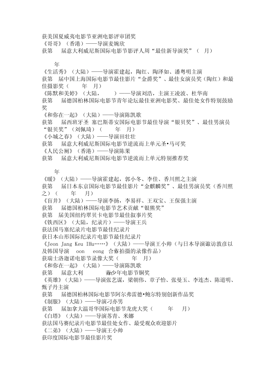 中国电影国际获奖记录_第2页