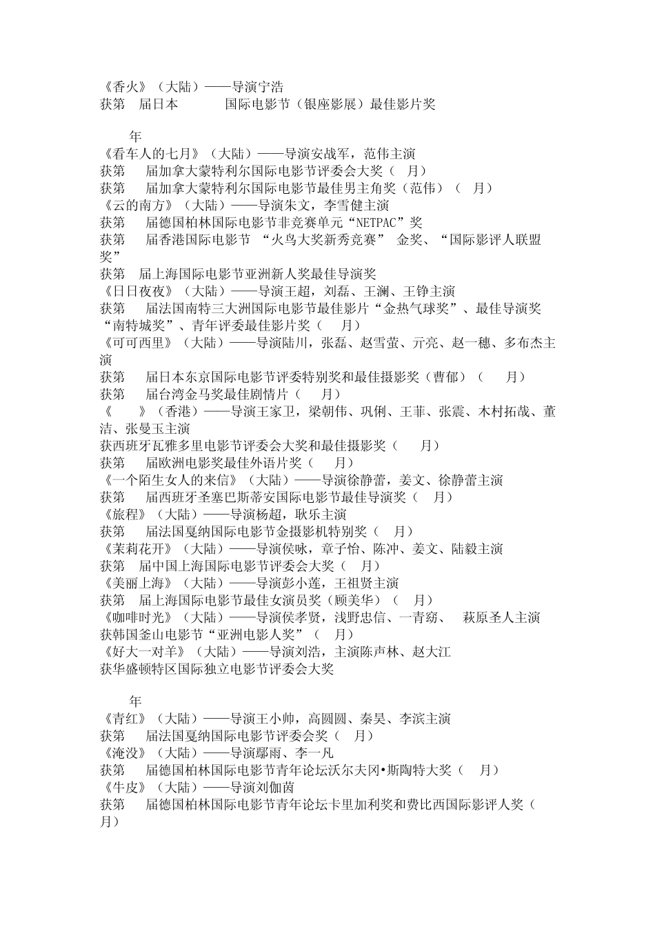 中国电影国际获奖记录_第3页