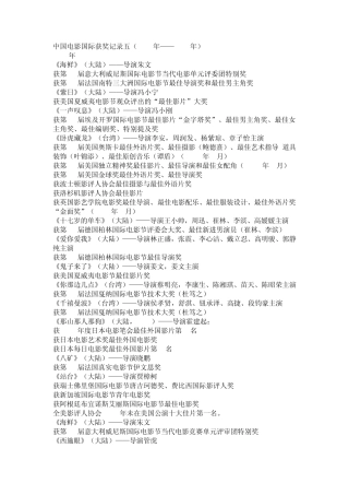 中国电影国际获奖记录