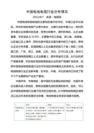 中国电线电缆行业分布情况