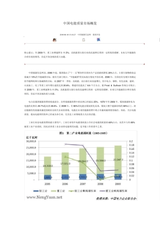 中国电能质量市场规模