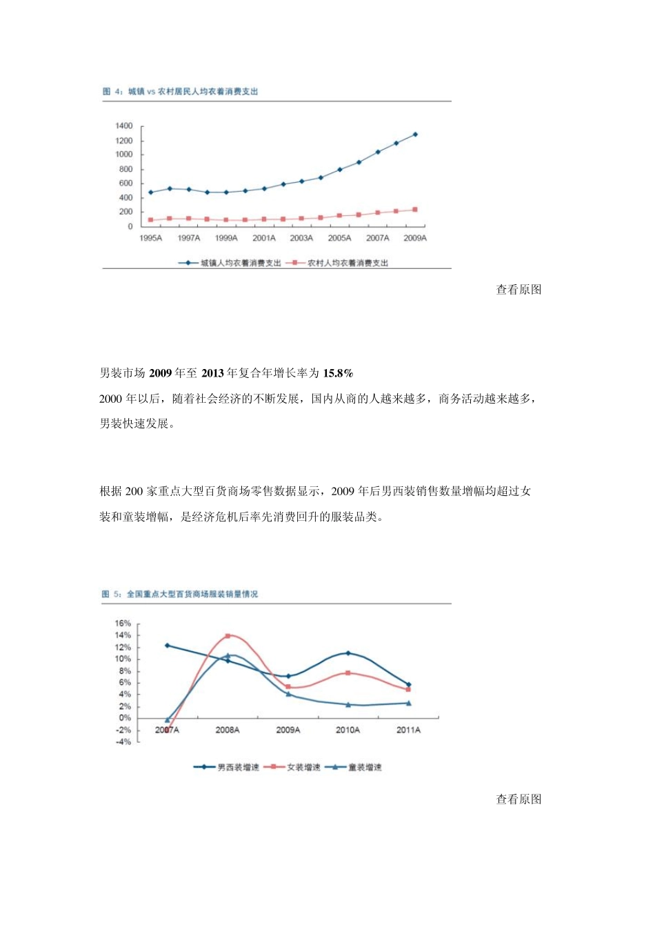 中国男装行业的三次变迁_第3页