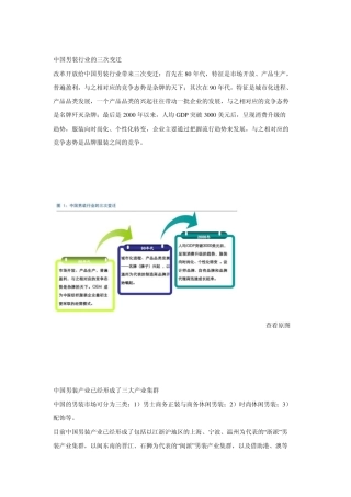 中国男装行业的三次变迁