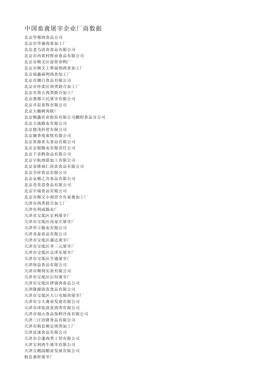 中国畜禽屠宰企业_第1页