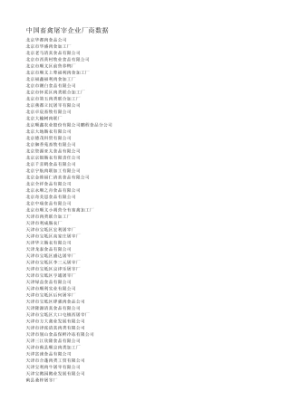 中国畜禽屠宰企业