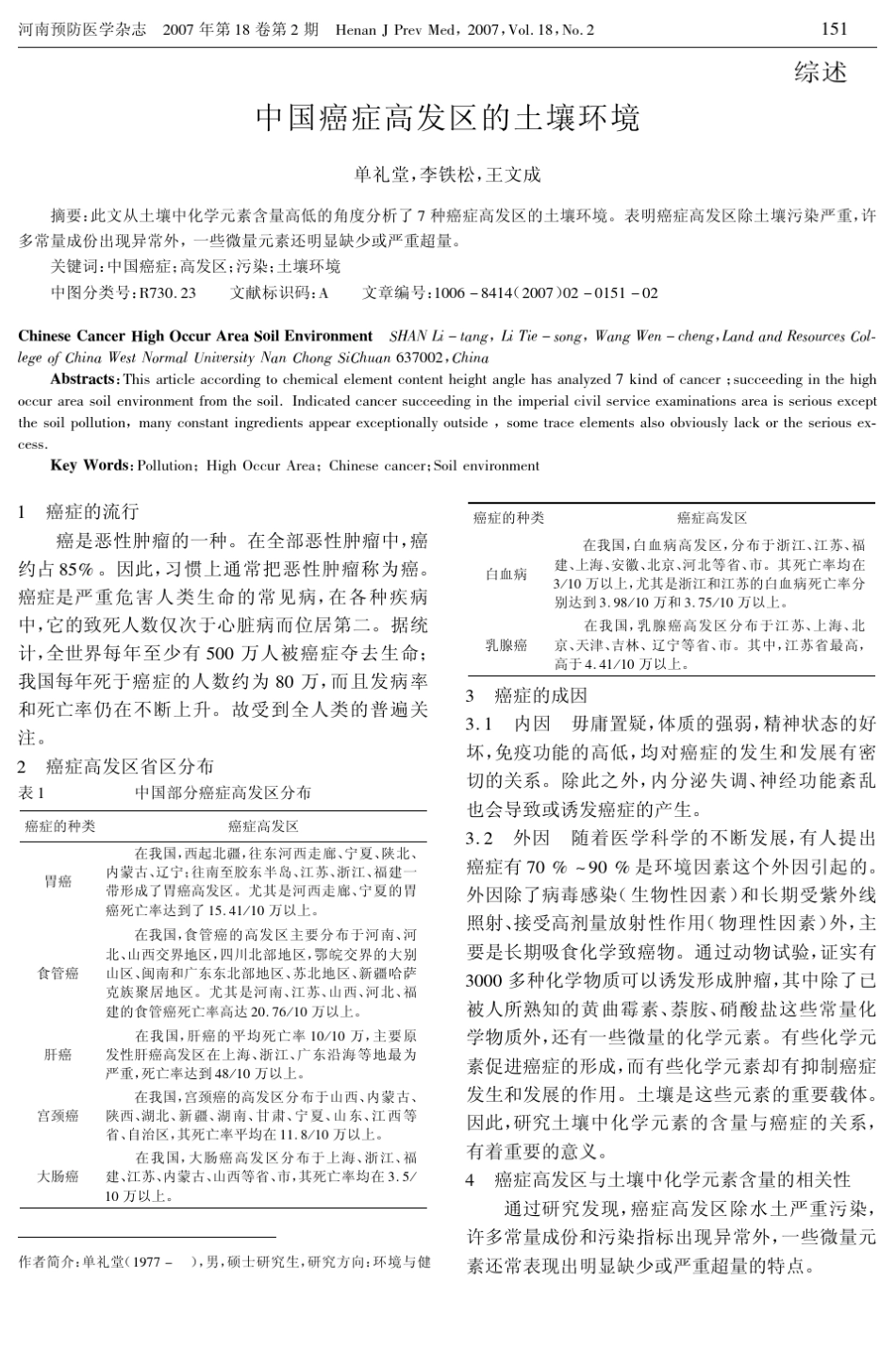 中国癌症高发区的土壤环境_第1页