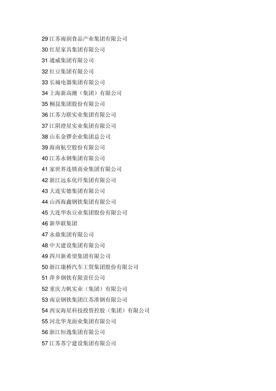 中国百强民营企业_第2页