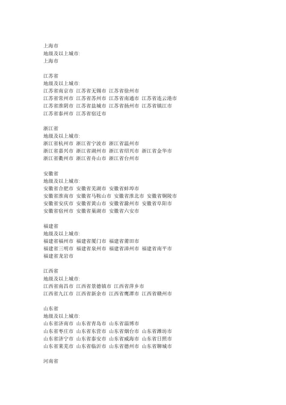 中国的所有城市名称_第2页