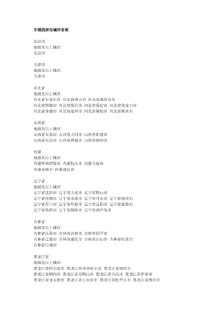 中国的所有城市名称