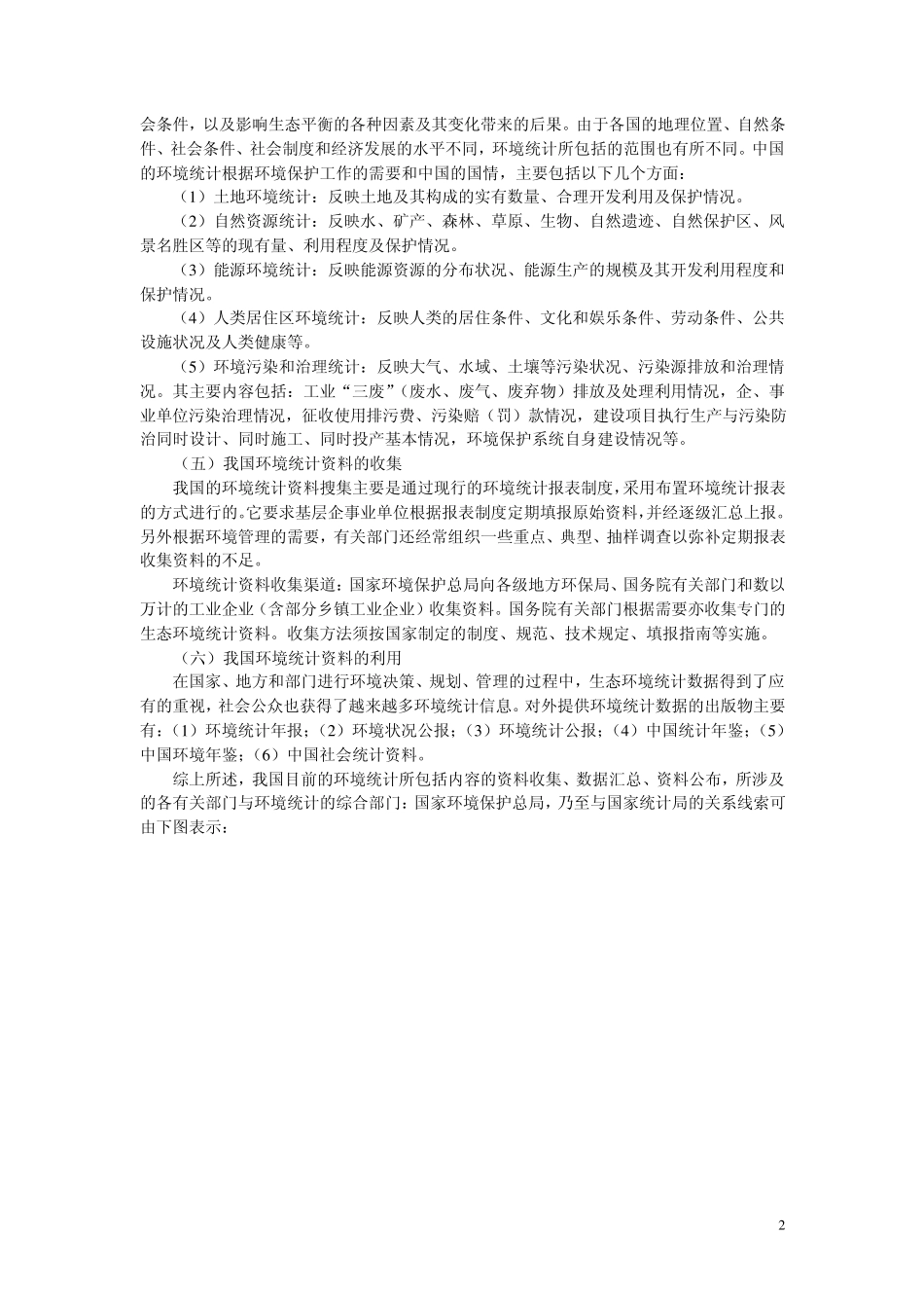 中国的环境统计现状_第2页
