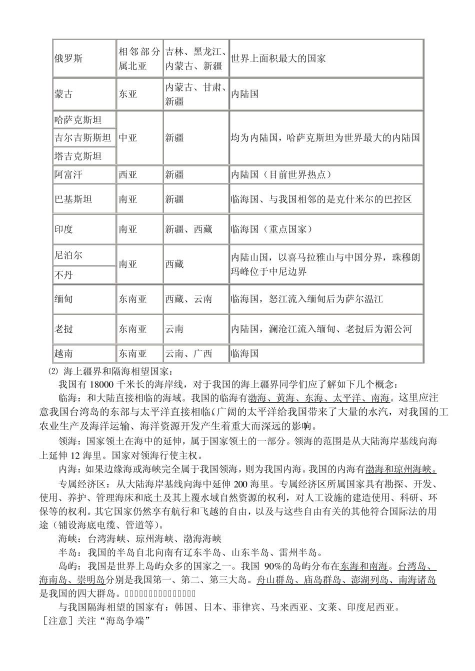 中国的疆域、行政区划和人口、民族(教师用)_第2页