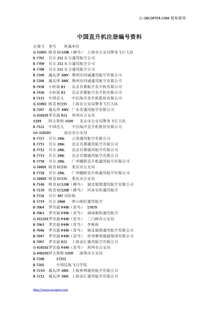 中国直升机注册编号资料