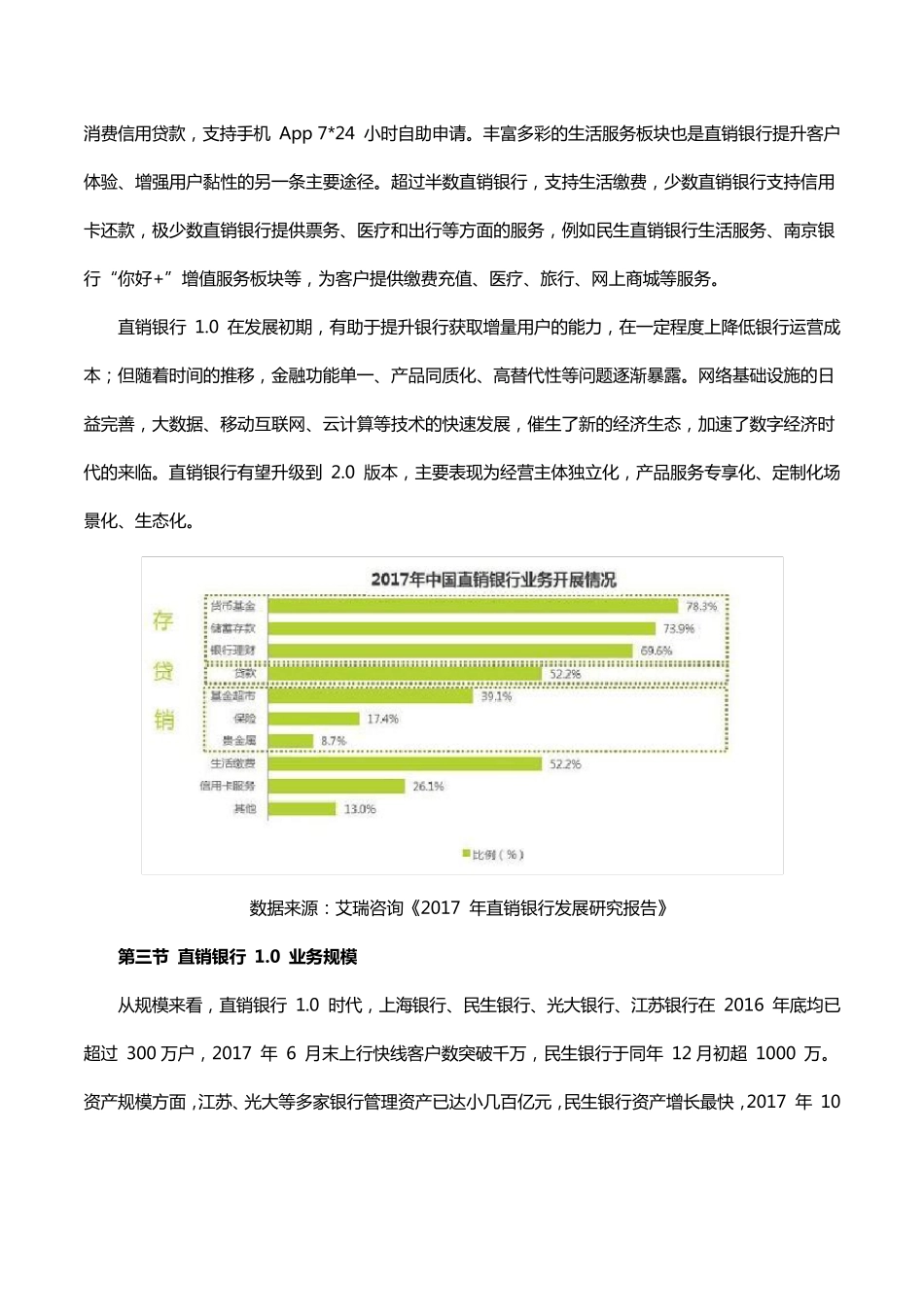 中国直销银行白皮书_第3页