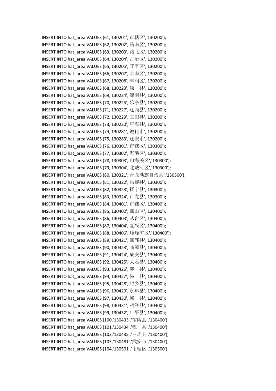 中国省市区三级数据库表.sql_第3页