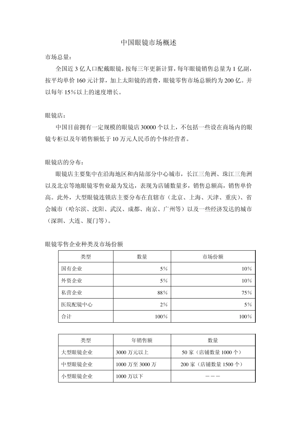 中国眼镜市场概述_第1页