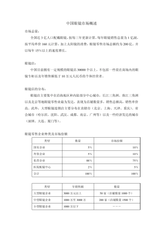 中国眼镜市场概述