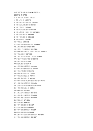 中国知名企业五百强