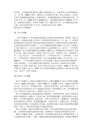 中国知名大学城概述