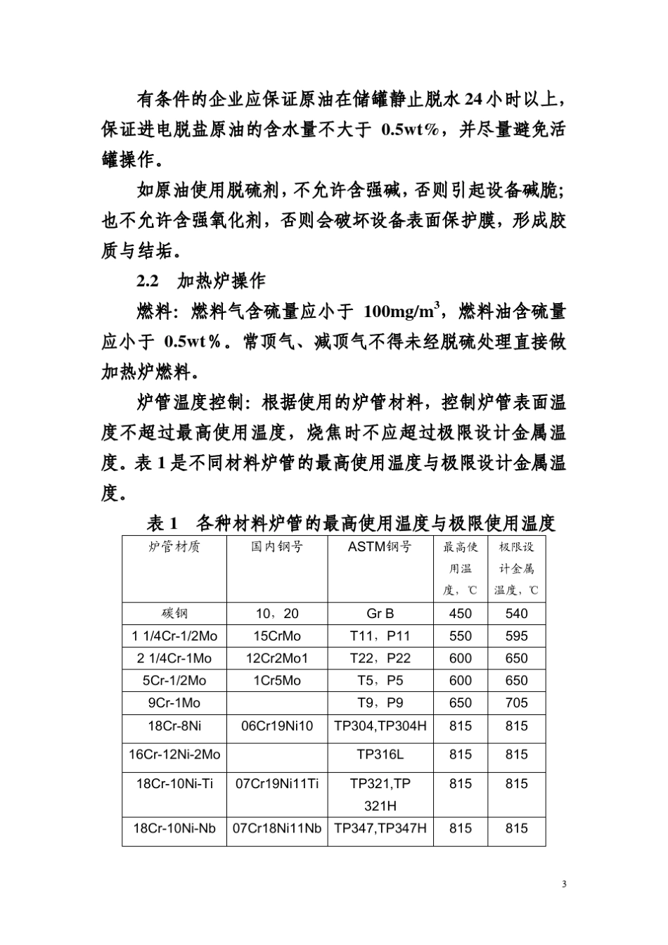 中国石化《炼油工艺防腐蚀管理规定》实施细则_第3页