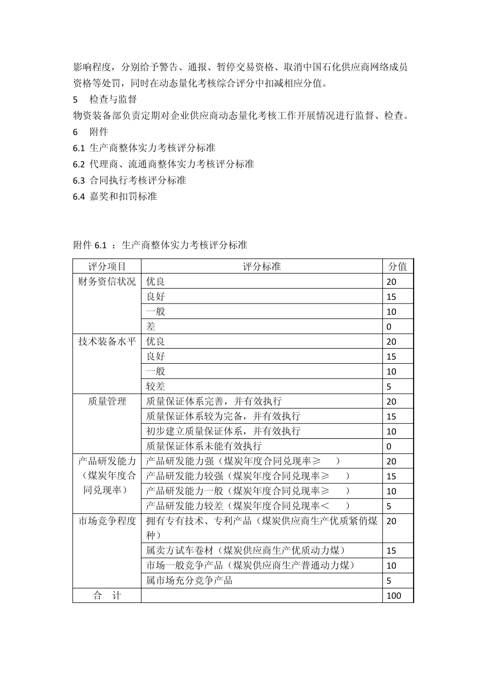 中国石化供应商动态量化考核办法_第3页