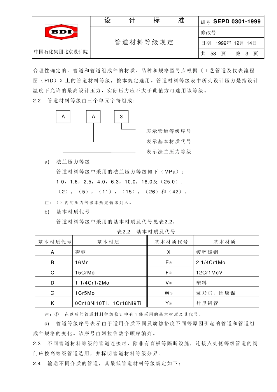 中国石化北京设计院标准管道材料等级规定_第3页