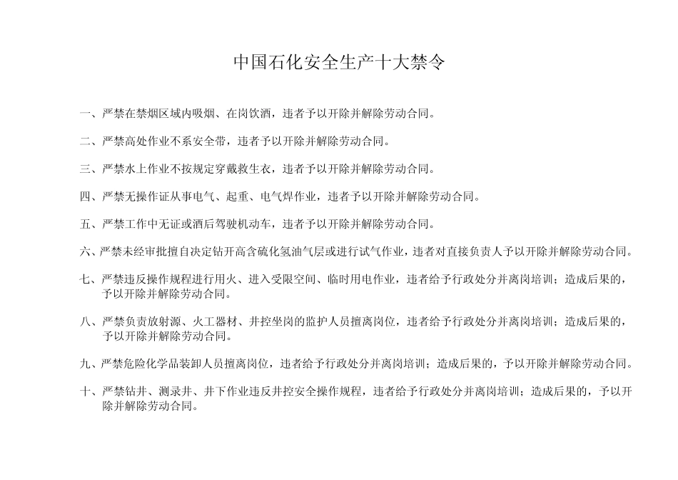 中国石化安全生产十大禁令和岗位职责_第1页