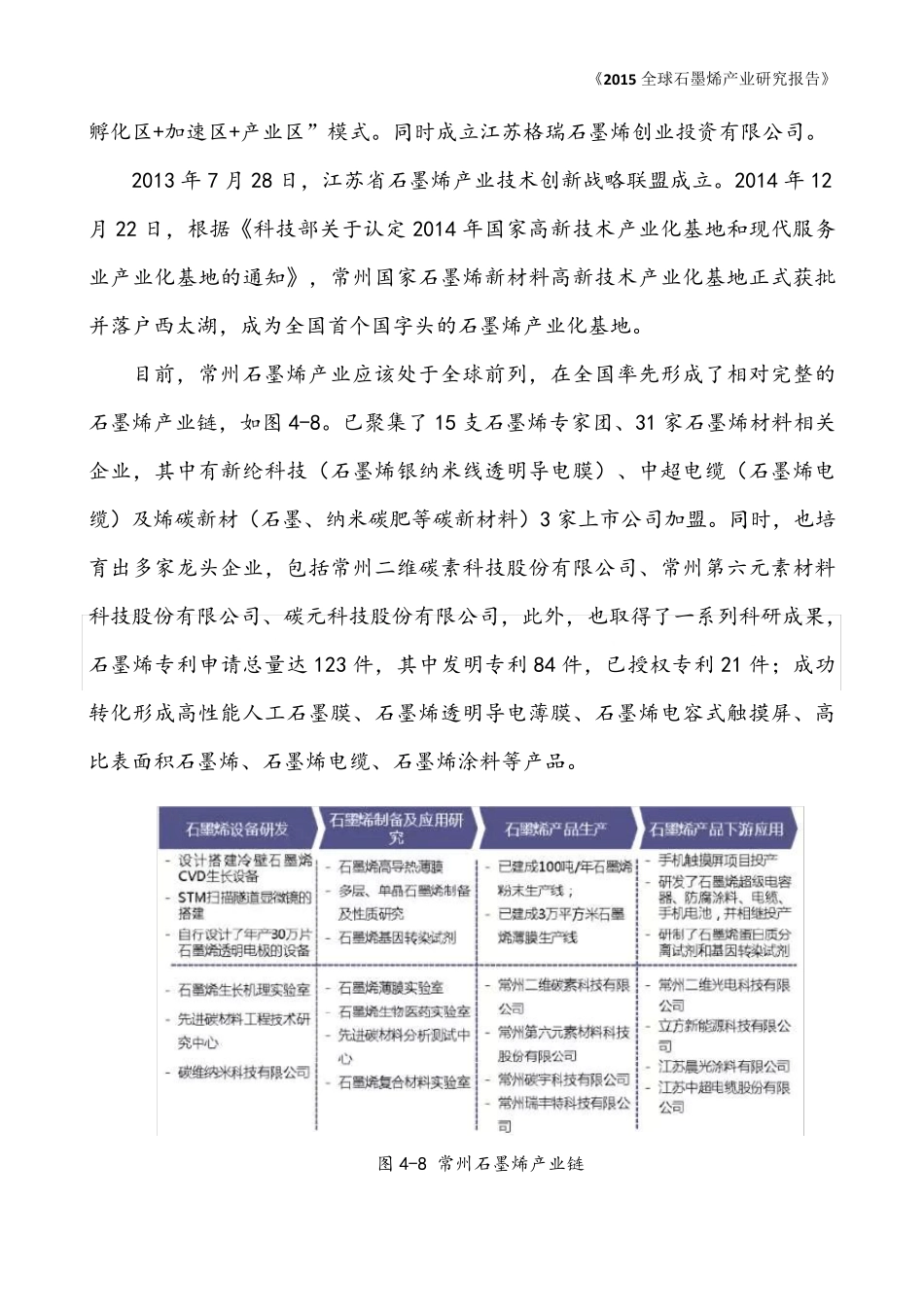 中国石墨烯行业区域发展分析_第2页