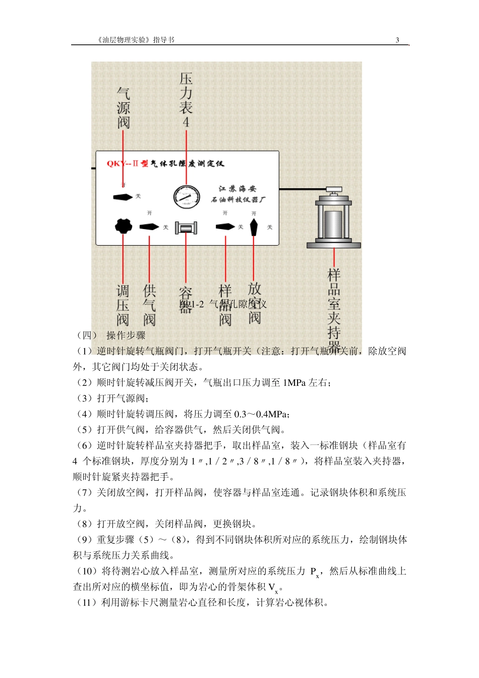 中国石油大学(北京)《油层物理实验指导书》_第3页