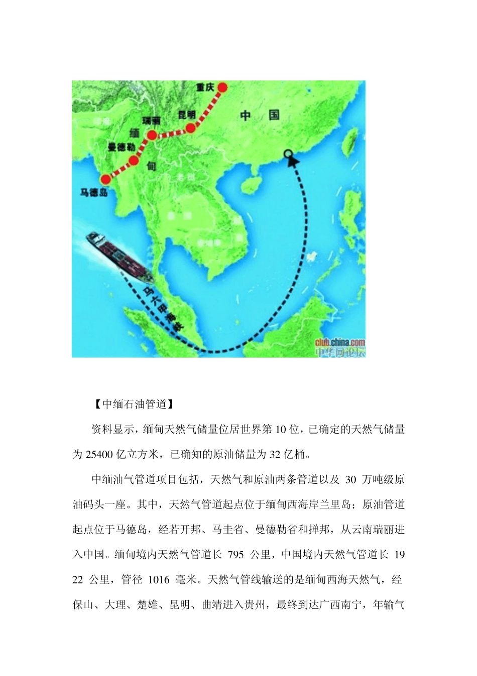 中国石油战略通道建设(图)_第2页