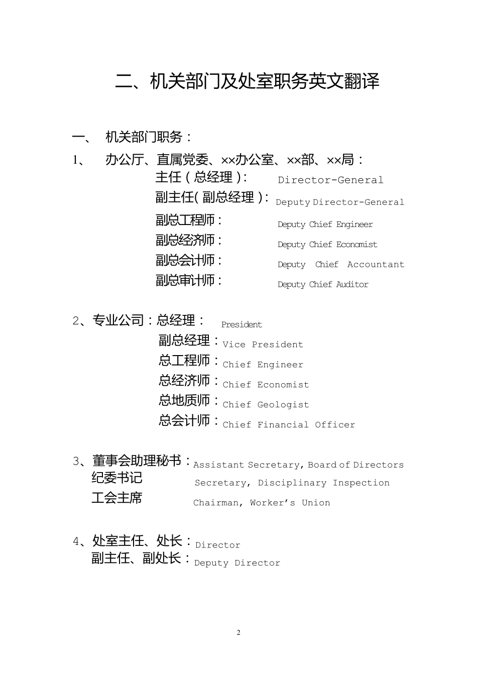 中国石油集团公司对外名称系列英文翻译_第2页
