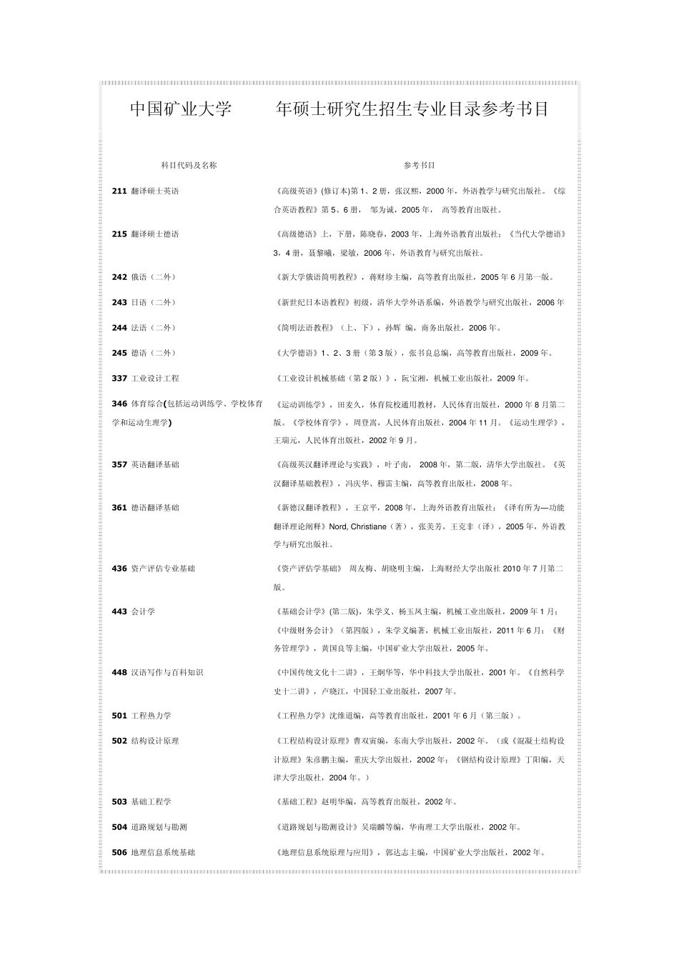 中国矿业大学考研参考书目_第1页