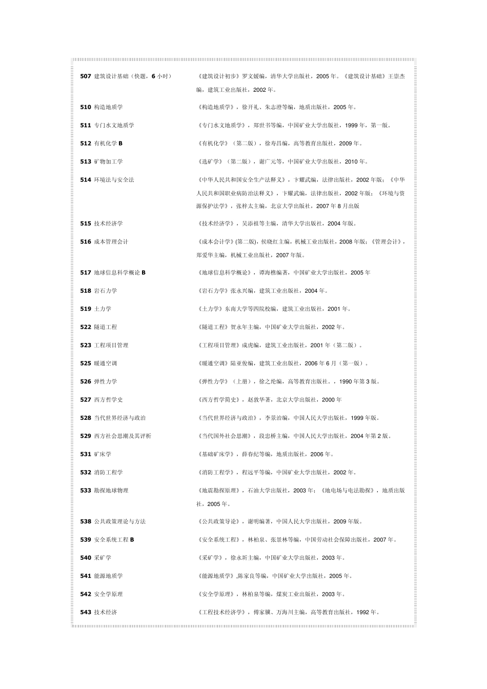 中国矿业大学考研参考书目_第2页