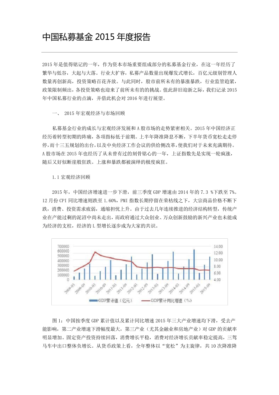 中国私募基金2015年度报告_第1页